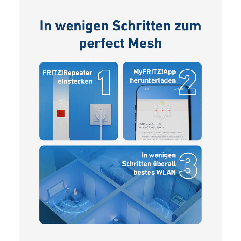 AVM FRITZ!Mesh Set 4200 2er-Set