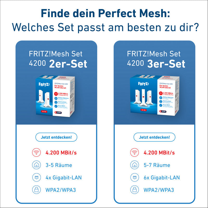 AVM FRITZ!Mesh Set 4200 2er-Set