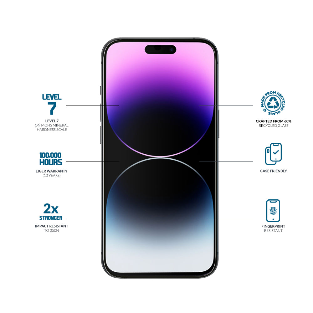 Eiger Mountain Glass Clear Edge für Apple iPhone 15 Pro Max