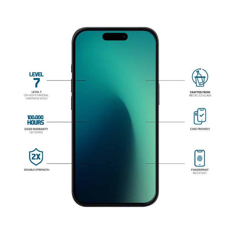 Eiger SP Mountain Glass Clear iPhone 17 Air