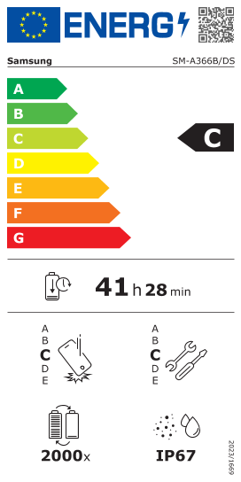 Großes Energielabel