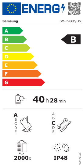 Großes Energielabel