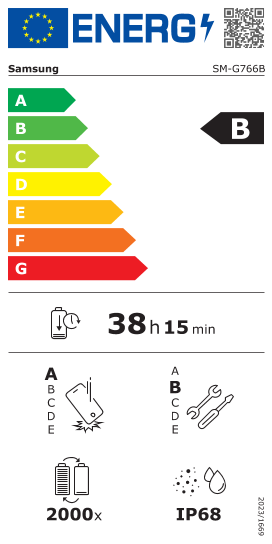 Großes Energielabel