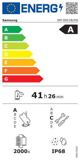 Großes Energielabel
