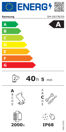 Großes Energielabel
