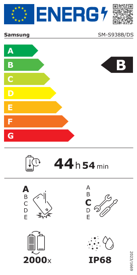Großes Energielabel
