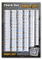 Empire Dart Poster "Check Out-Double Out" Tabelle DIN A1