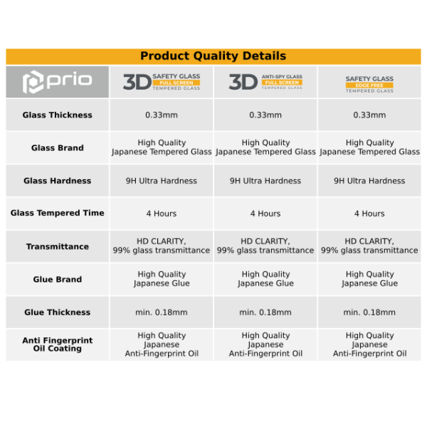 prio 3D Displayschutzglas für Huawei Mate 20 schwarz