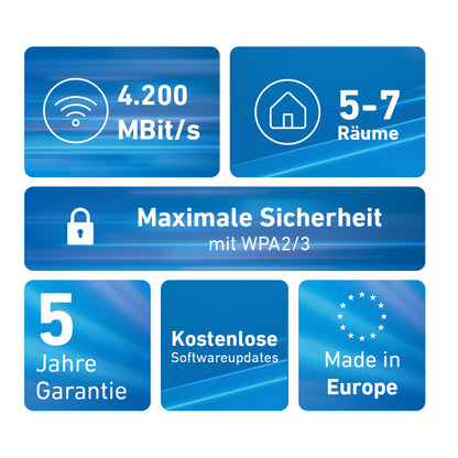 6c0af15c370c7b973dc0a3a2573515d0