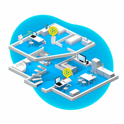 AVM FRITZ!Powerline 1260E WLAN Set