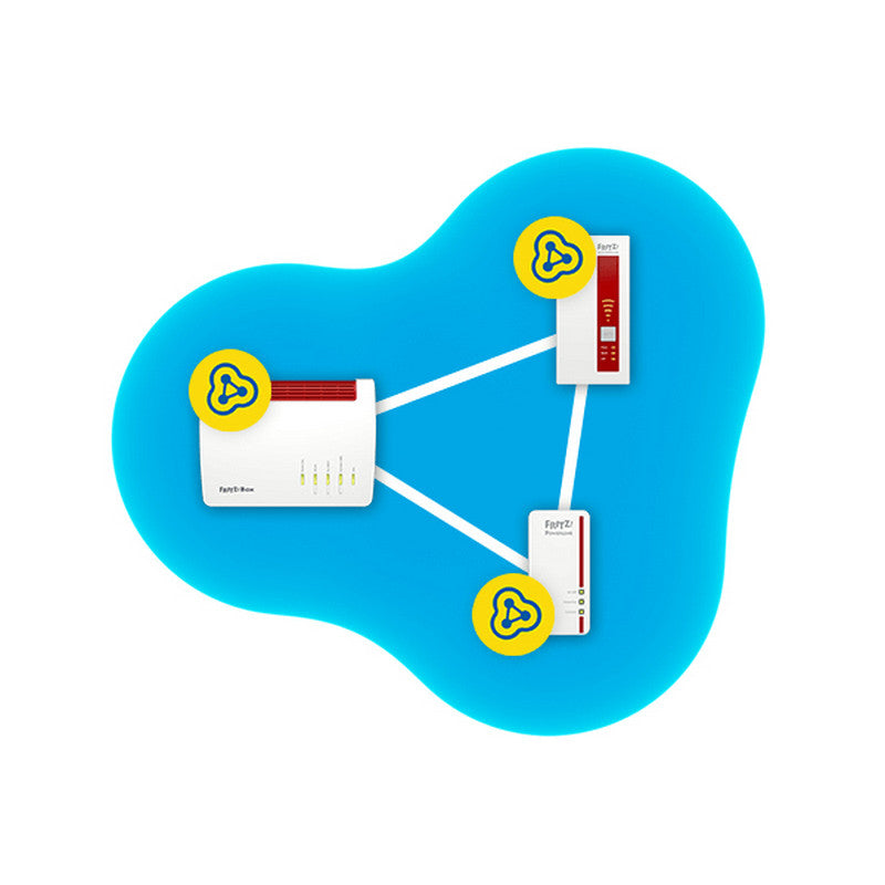 AVM FRITZ!Box 6820 LTE V4