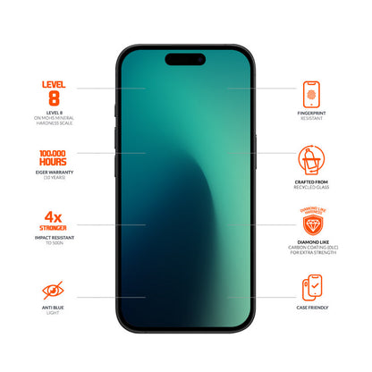 Eiger SP Mountain Glass Ultra Edge iPhone 17/17 Pro/16 Pro