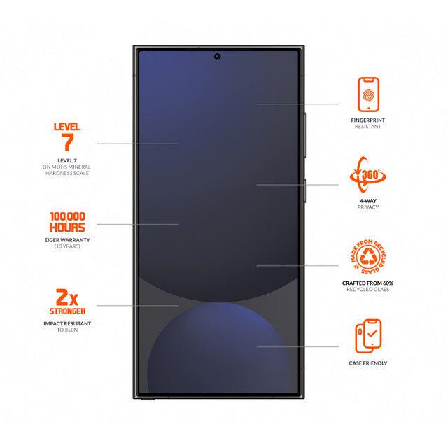 Eiger Mountain Black Privacy EDGE 360 Displayschutzfolie für Samsung S25 Ultra - trend - shop.deals